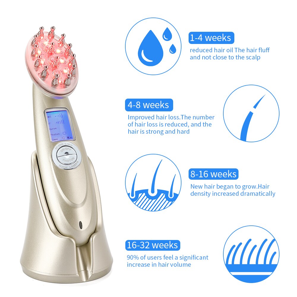 Electric Laser Hair Growth Comb Infrared EMS RF Vibration Massager Microcurrent Hair Care Hair Loss Treatment Hair Regrowth Metrolina Premiere Solutions