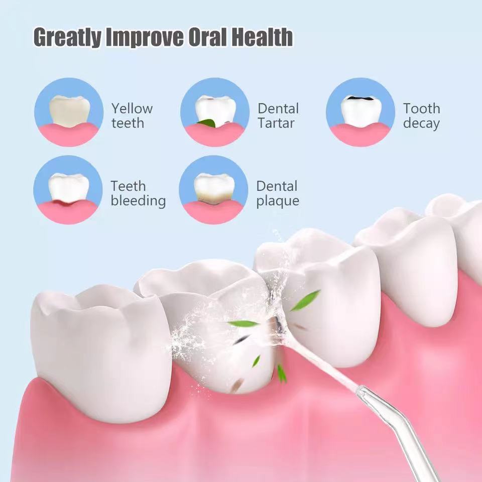 Waterproof Irrigator Dental Cleaner Metrolina Premiere Solutions