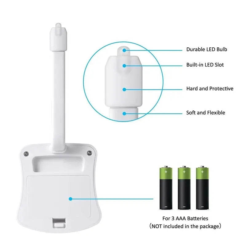 Toilet Night Light Metrolina Premiere Solutions