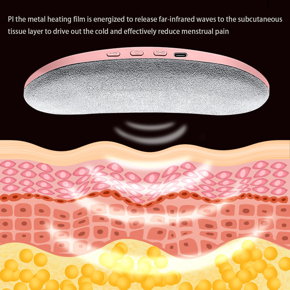 Abdominal Massage Belt Metrolina Premiere Solutions