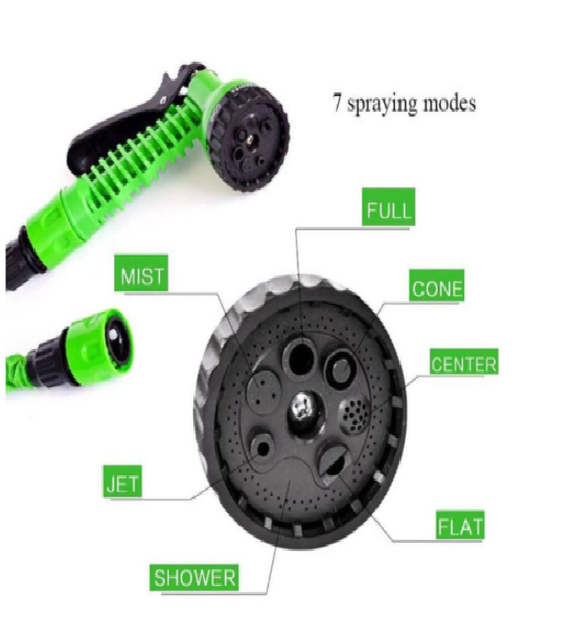 Flexible Garden Hose Metrolina Premiere Solutions