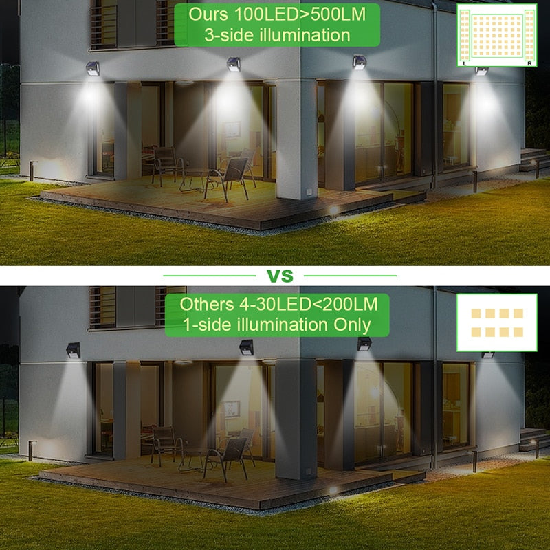 Garden Solar Lamp PIR Motion Sensor LED Solar Light Solar Powered By Sunlight Waterproof for Outdoor Wall Street Decoration Metrolina Premiere Solutions