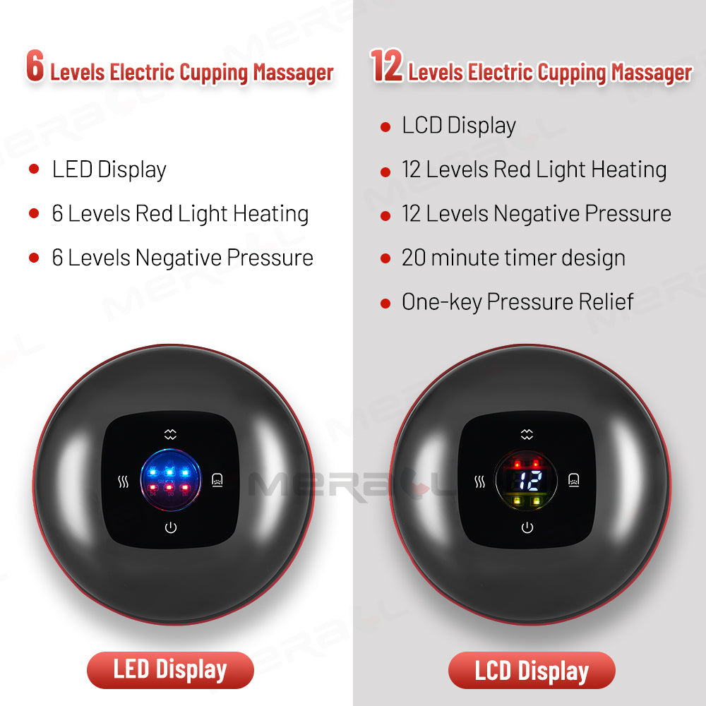 Anti-Cellulite Therapy Massager Metrolina Premiere Solutions