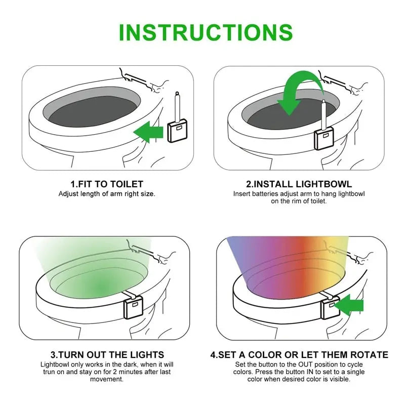 Toilet Night Light Metrolina Premiere Solutions