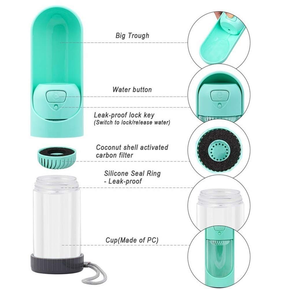 Portable Dog Drinker Bottle Metrolina Premiere Solutions