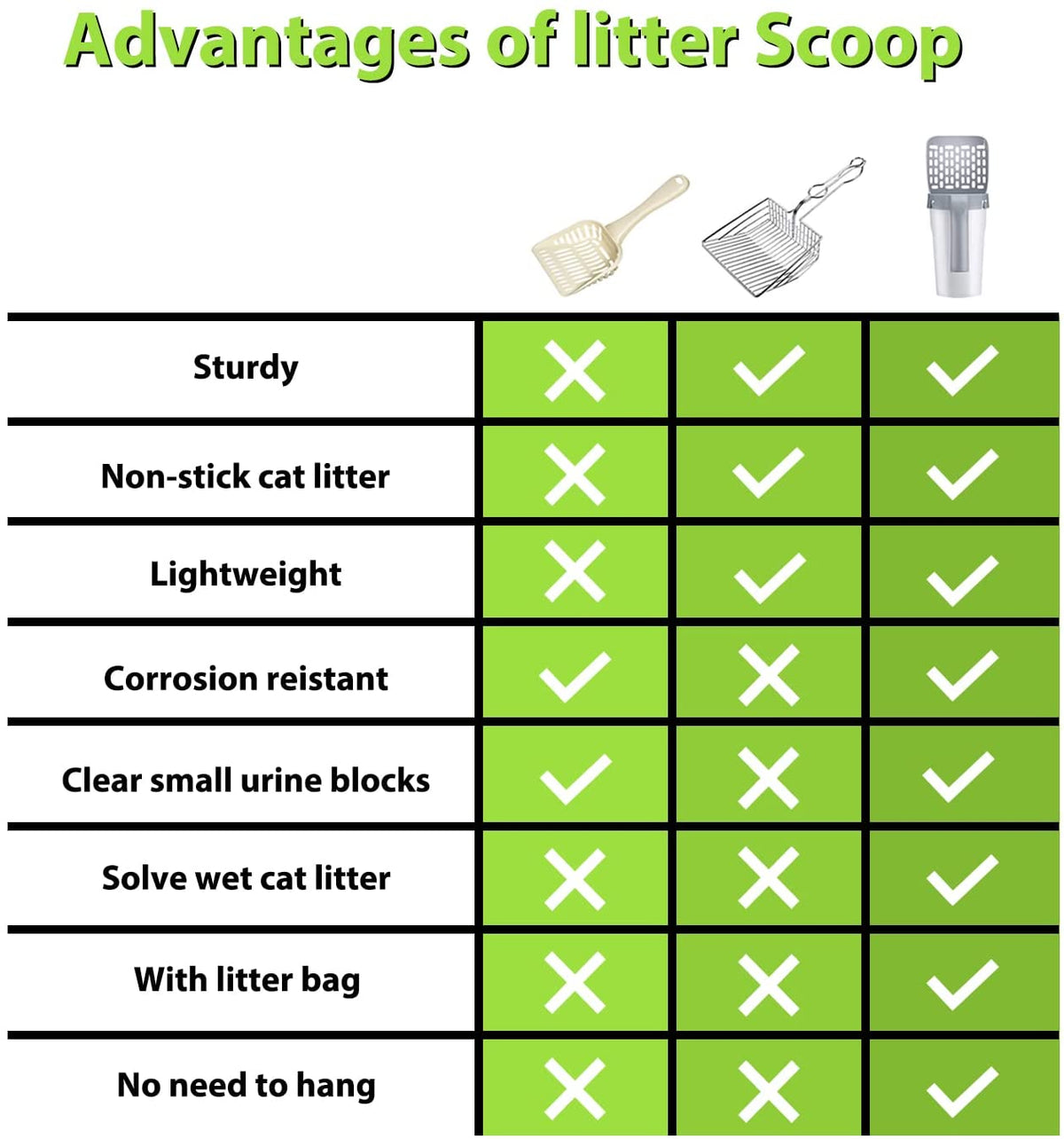 Cat Litter Shovel Metrolina Premiere Solutions