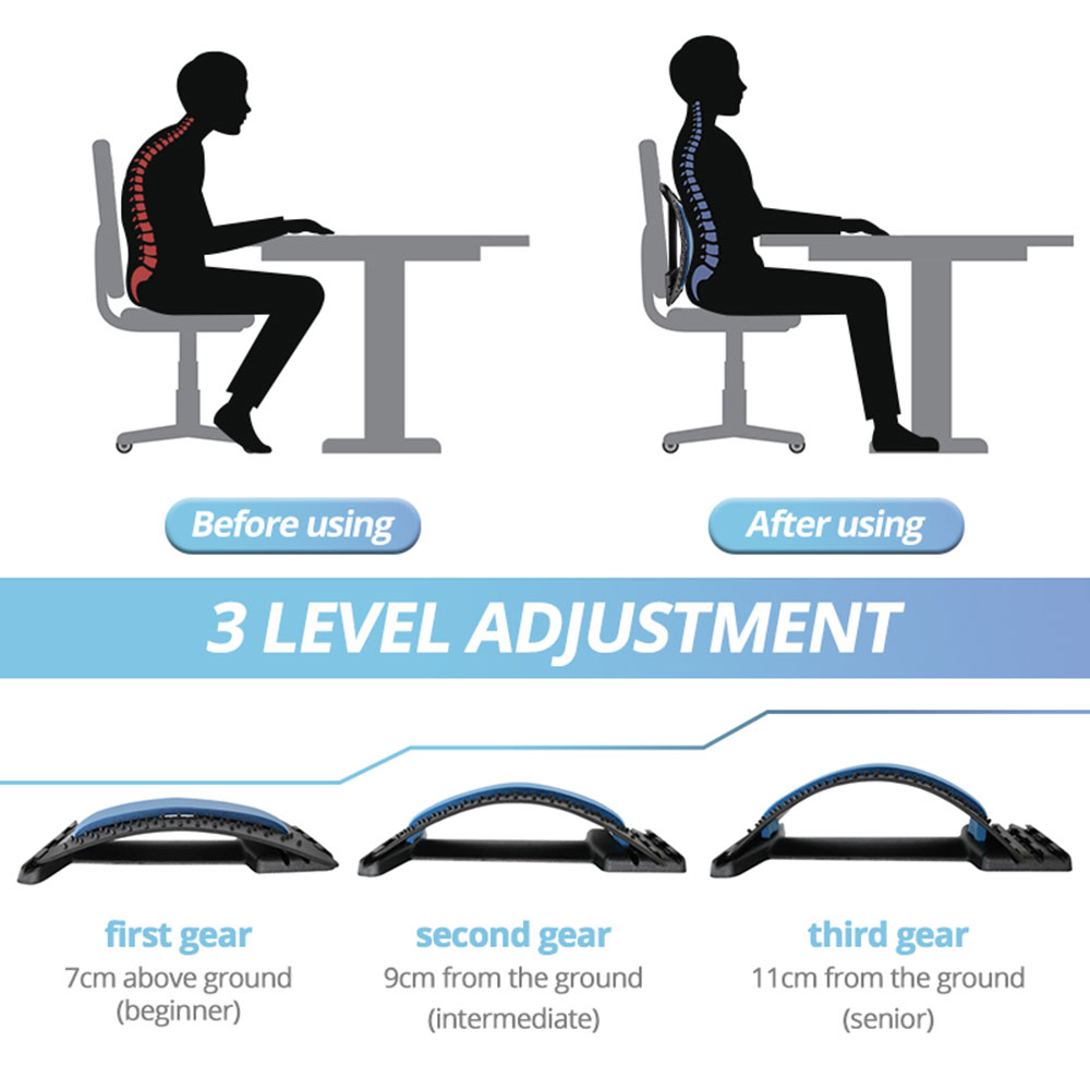 Back Massage Pad Metrolina Premiere Solutions