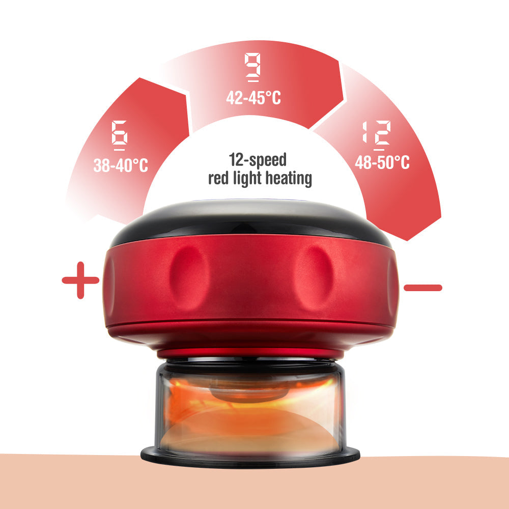 Anti-Cellulite Therapy Massager Metrolina Premiere Solutions
