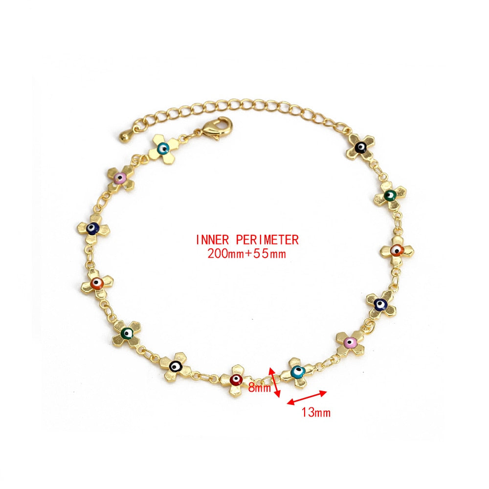 Charm Bracelet Metrolina Premiere Solutions
