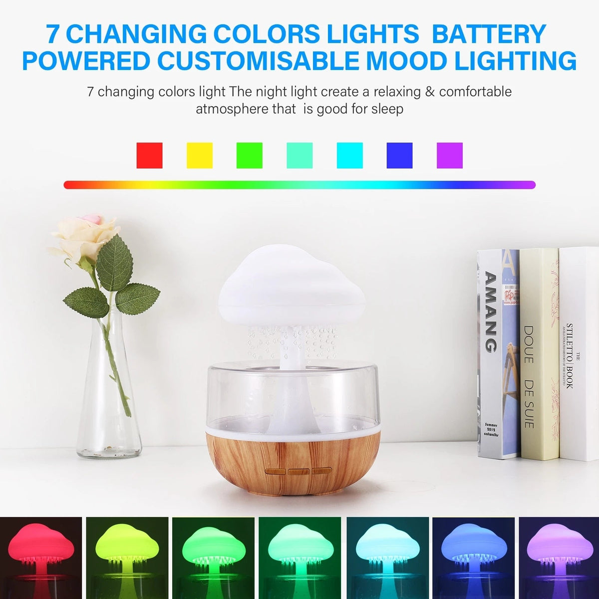 Desktop Rain Cloud Humidifier Metrolina Premiere Solutions