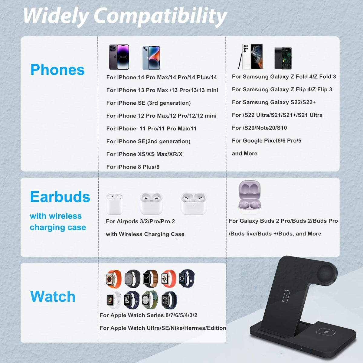 3in1 Wireless Fast Charger Dock Station Metrolina Premiere Solutions