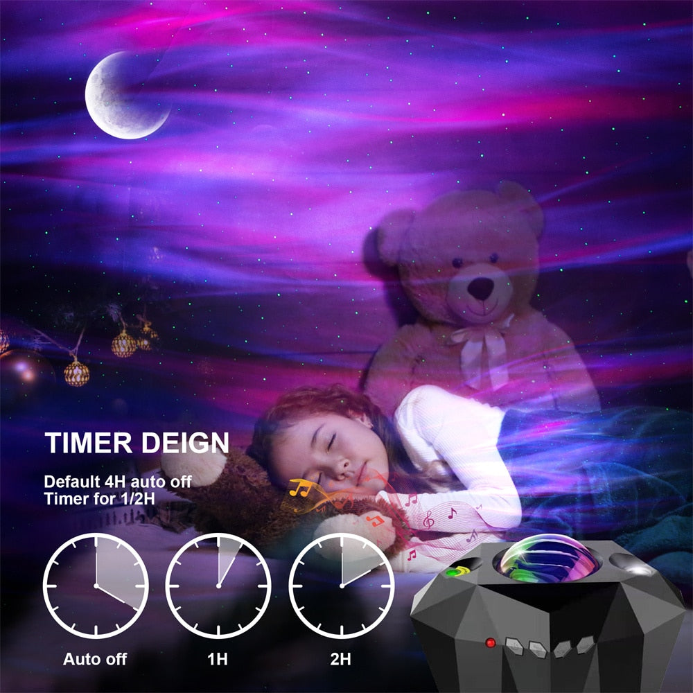 Northern Lights Star Projector Metrolina Premiere Solutions